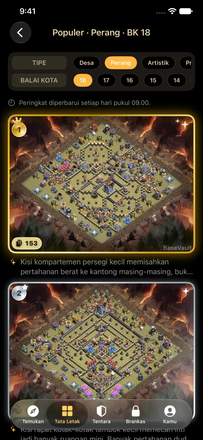 Populer: base perang Balai Kota 18 yang paling banyak disalin, diperingkat dengan lencana podium dan jumlah salinan